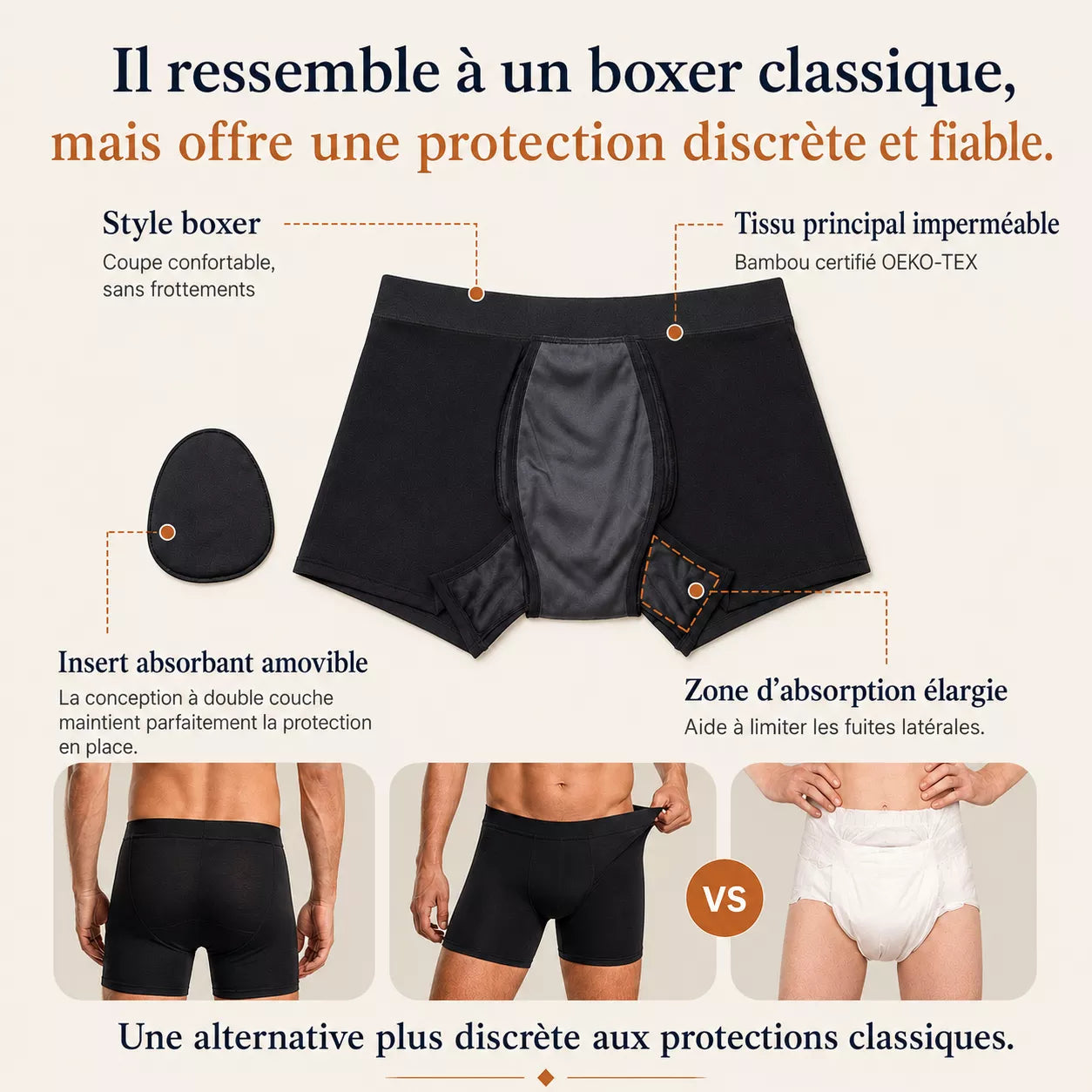 Schéma du boxer anti-fuite Hardi Homme : insert absorbant amovible et zone d'absorption élargie