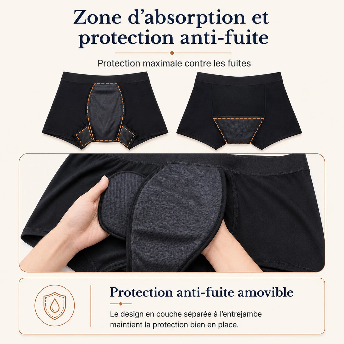 Zone d'absorption amovible du boxer anti-fuite urinaire lavable Hardi Homme