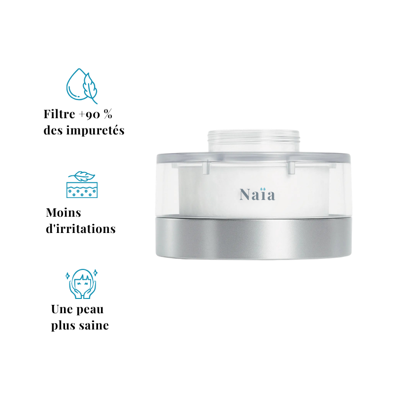Naïa — Filtre à eau pour le visage