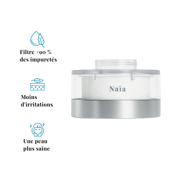 Naïa — Filtre à eau pour le visage